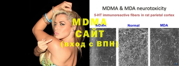 круглые Бугульма